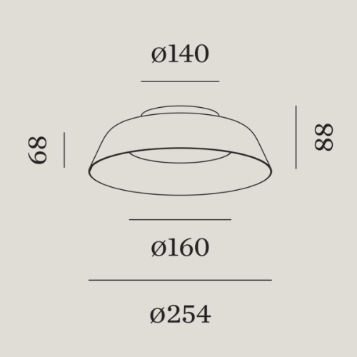 Stærðir