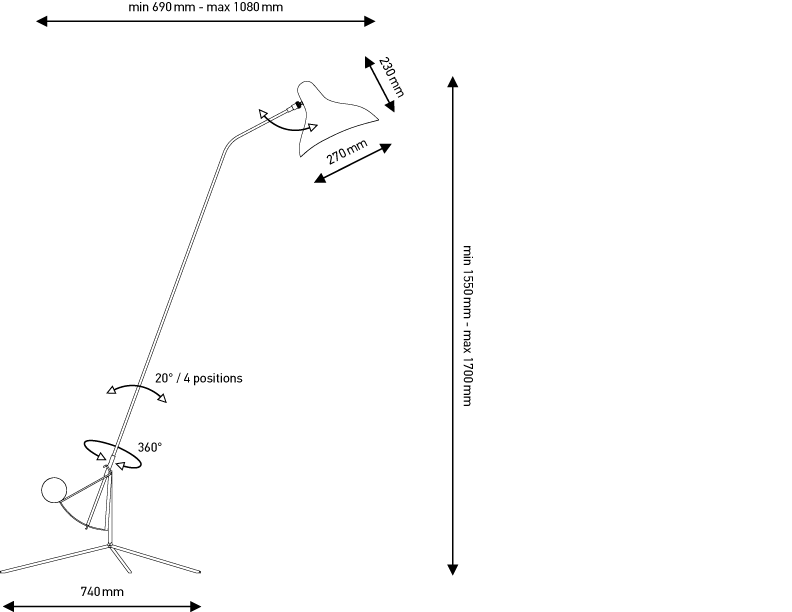 Stærðir