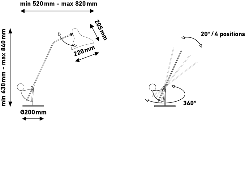 Stærðir